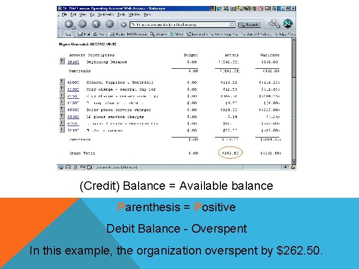 (Credit) Balance = Available balance Parenthesis = Positive Debit Balance - Overspent In this