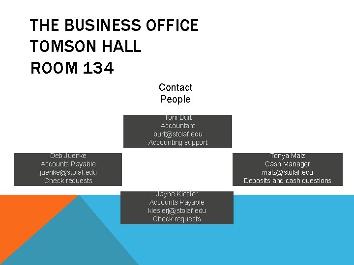 THE BUSINESS OFFICE TOMSON HALL ROOM 134 Contact People Toni Burt Accountant burt@stolaf. edu
