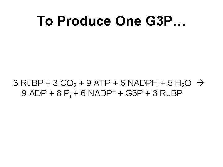 To Produce One G 3 P… 3 Ru. BP + 3 CO 2 +