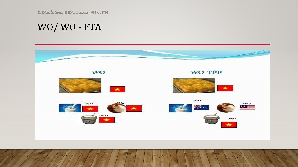 Th. S Nguyễn Cương - ĐH Ngoại thương - 0989148784 WO/ WO - FTA