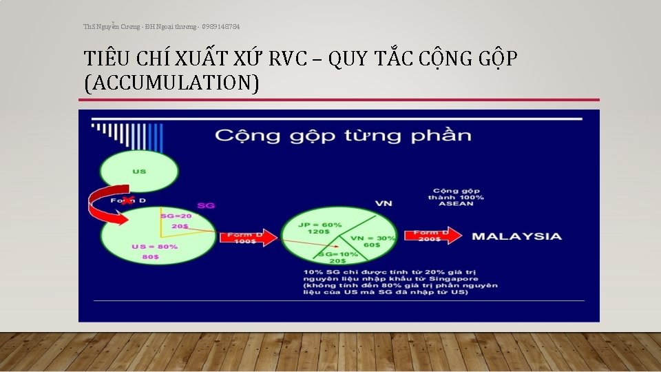 Th. S Nguyễn Cương - ĐH Ngoại thương - 0989148784 TIÊU CHÍ XUẤT XỨ