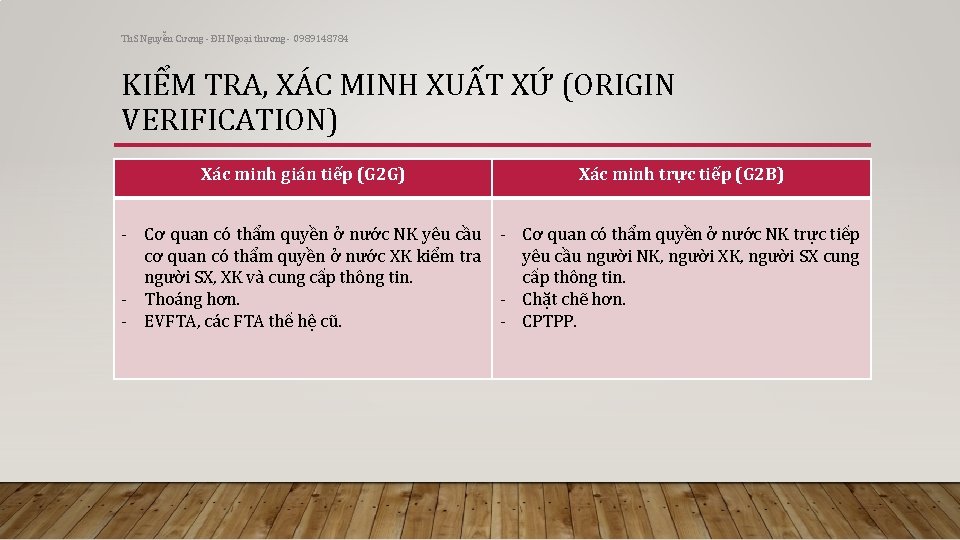 Th. S Nguyễn Cương - ĐH Ngoại thương - 0989148784 KIỂM TRA, XÁC MINH