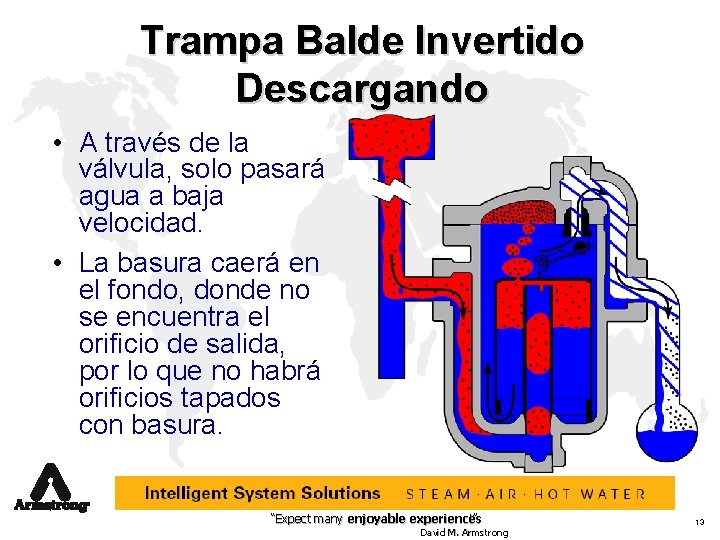 Trampa Balde Invertido Descargando • A través de la válvula, solo pasará agua a