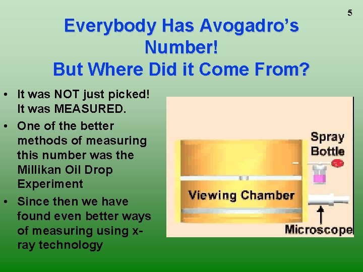 Everybody Has Avogadro’s Number! But Where Did it Come From? • It was NOT