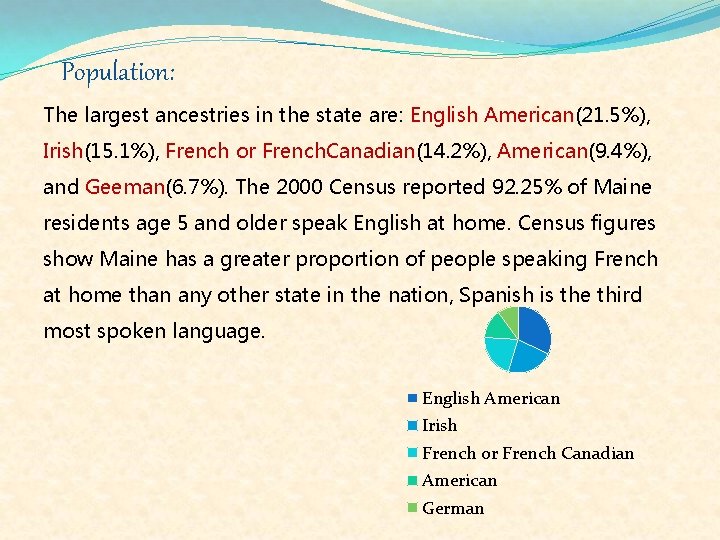 Population: The largest ancestries in the state are: English American(21. 5%), Irish(15. 1%), French