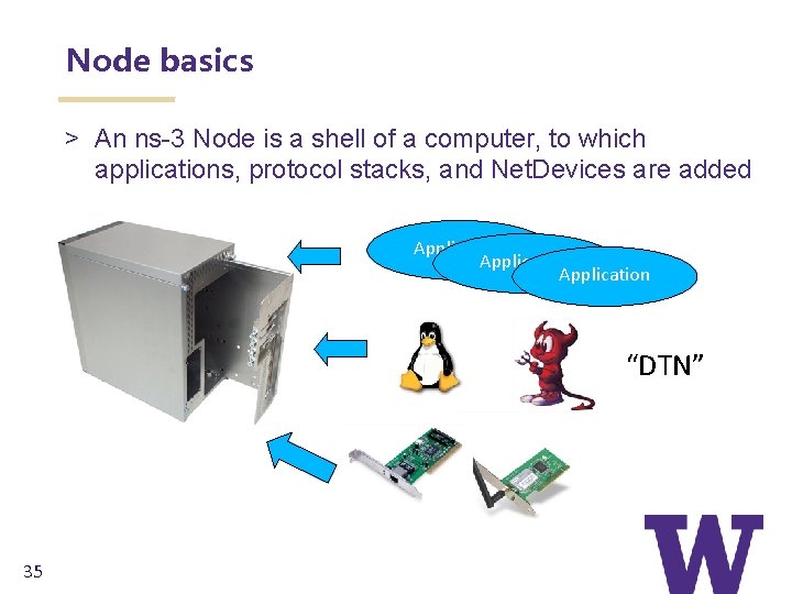 Node basics > An ns-3 Node is a shell of a computer, to which