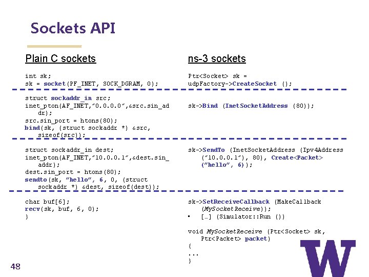 Sockets API Plain C sockets ns-3 sockets int sk; sk = socket(PF_INET, SOCK_DGRAM, 0);