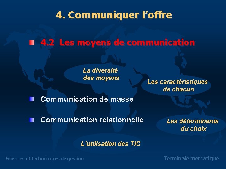 4. Communiquer l’offre 4. 2 Les moyens de communication La diversité des moyens Les