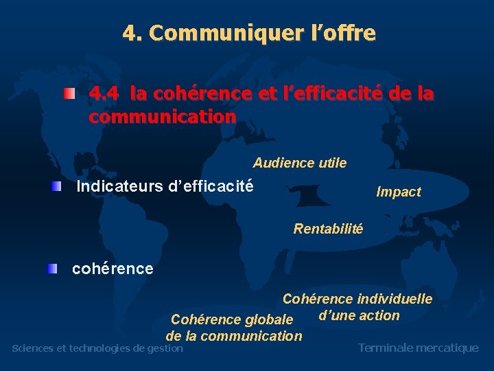 4. Communiquer l’offre 4. 4 la cohérence et l’efficacité de la communication Audience utile