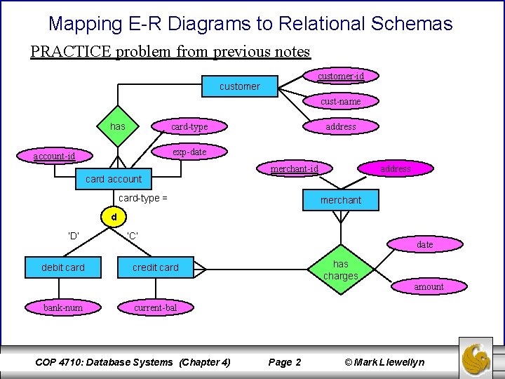 Mapping E-R Diagrams to Relational Schemas PRACTICE problem from previous notes customer-id customer cust-name