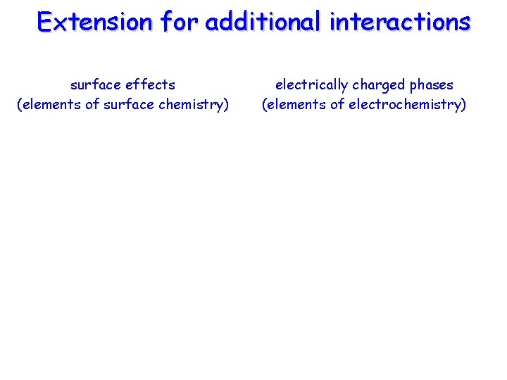 Extension for additional interactions surface effects (elements of surface chemistry) electrically charged phases (elements