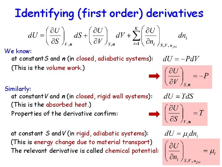 Identifying (first order) derivatives We know: at constant. S and n (in closed, adiabatic