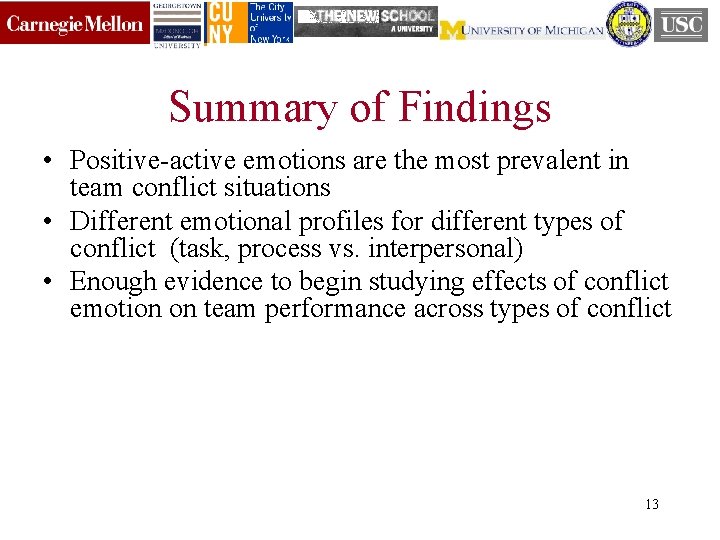 Summary of Findings • Positive-active emotions are the most prevalent in team conflict situations