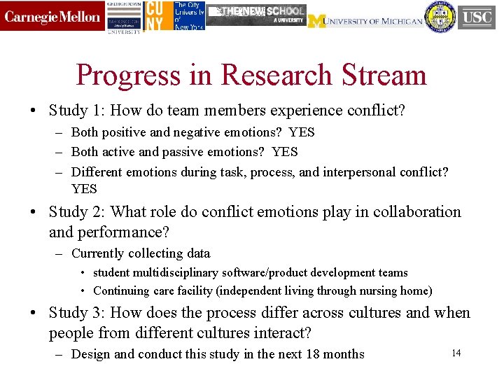 Progress in Research Stream • Study 1: How do team members experience conflict? –