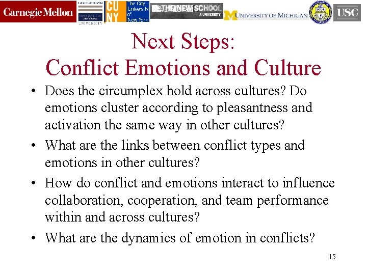 Next Steps: Conflict Emotions and Culture • Does the circumplex hold across cultures? Do