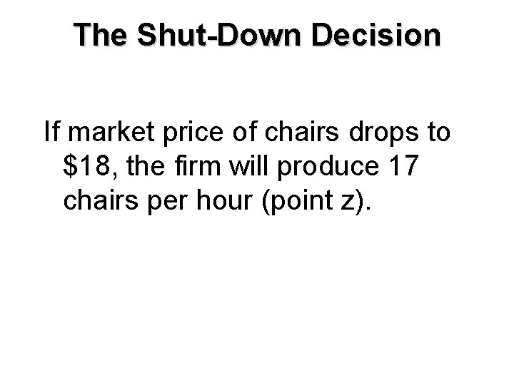 The Shut-Down Decision If market price of chairs drops to $18, the firm will