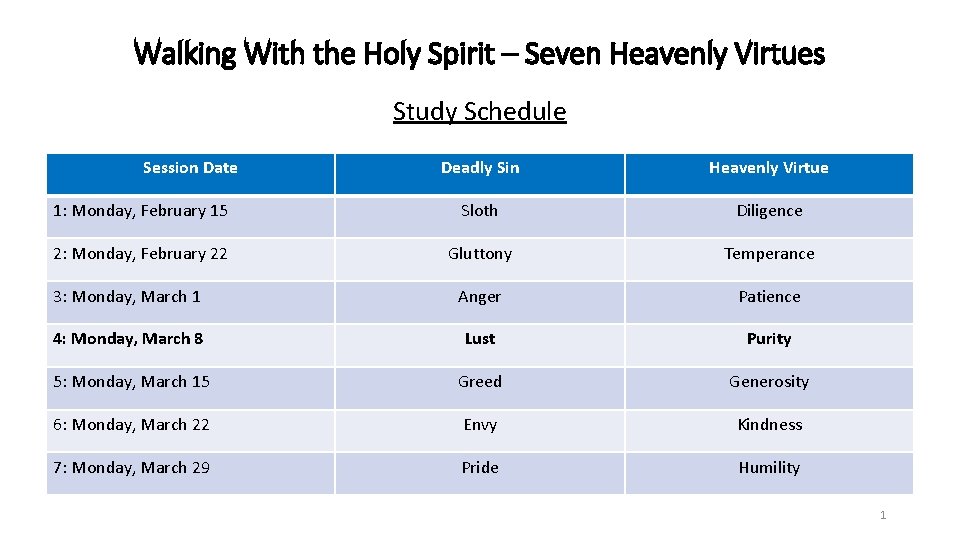 Walking With the Holy Spirit – Seven Heavenly Virtues Study Schedule Session Date Deadly
