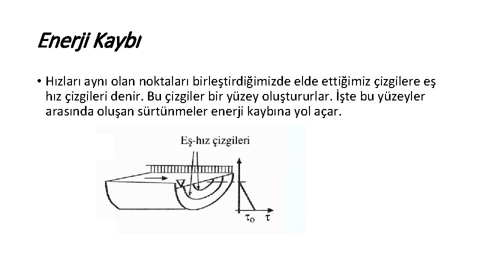 Enerji Kaybı • Hızları aynı olan noktaları birleştirdiğimizde elde ettiğimiz çizgilere eş hız çizgileri