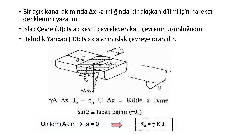  • Bir açık kanal akımında Δx kalınlığında bir akışkan dilimi için hareket denklemini