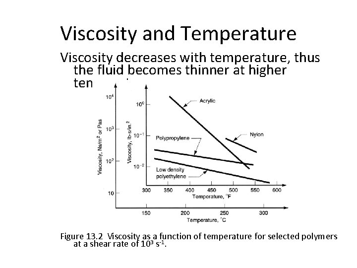 Viscosity and Temperature Viscosity decreases with temperature, thus the fluid becomes thinner at higher