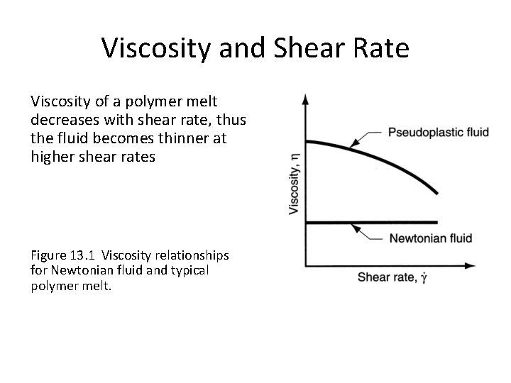 Viscosity and Shear Rate Viscosity of a polymer melt decreases with shear rate, thus