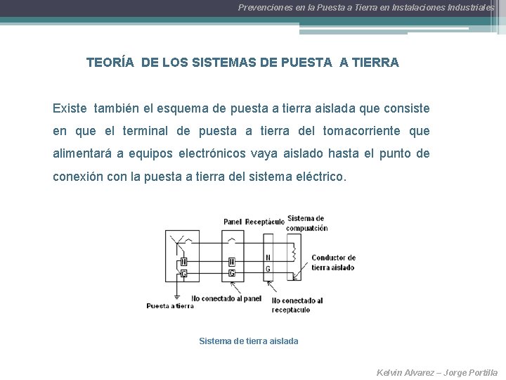 Prevenciones en la Puesta a Tierra en Instalaciones Industriales TEORÍA DE LOS SISTEMAS DE