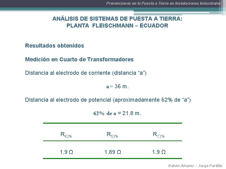 Prevenciones en la Puesta a Tierra en Instalaciones Industriales ANÁLISIS DE SISTEMAS DE PUESTA