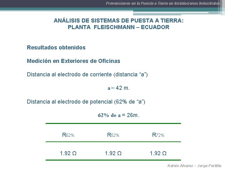 Prevenciones en la Puesta a Tierra en Instalaciones Industriales ANÁLISIS DE SISTEMAS DE PUESTA