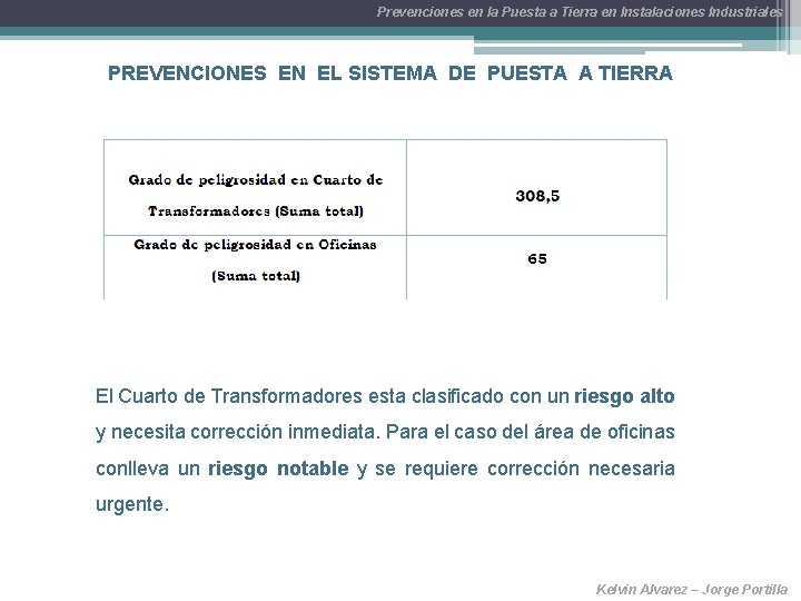 Prevenciones en la Puesta a Tierra en Instalaciones Industriales PREVENCIONES EN EL SISTEMA DE