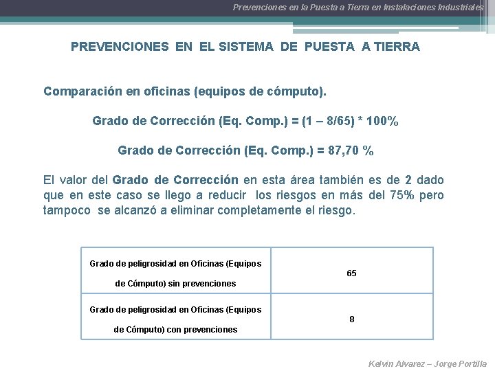 Prevenciones en la Puesta a Tierra en Instalaciones Industriales PREVENCIONES EN EL SISTEMA DE