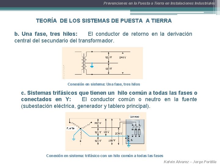 Prevenciones en la Puesta a Tierra en Instalaciones Industriales TEORÍA DE LOS SISTEMAS DE