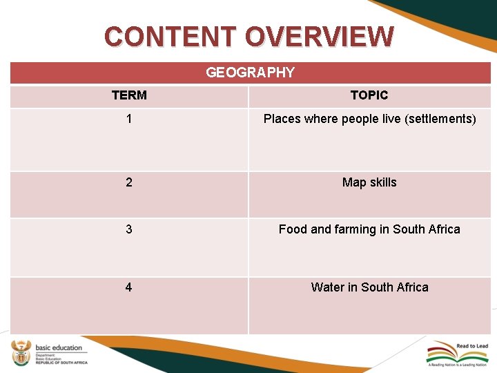 CONTENT OVERVIEW GEOGRAPHY TERM TOPIC 1 Places where people live (settlements) 2 Map skills