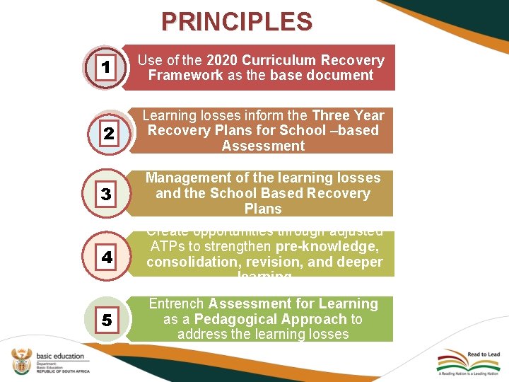 PRINCIPLES 1 Use of the 2020 Curriculum Recovery Framework as the base document 2
