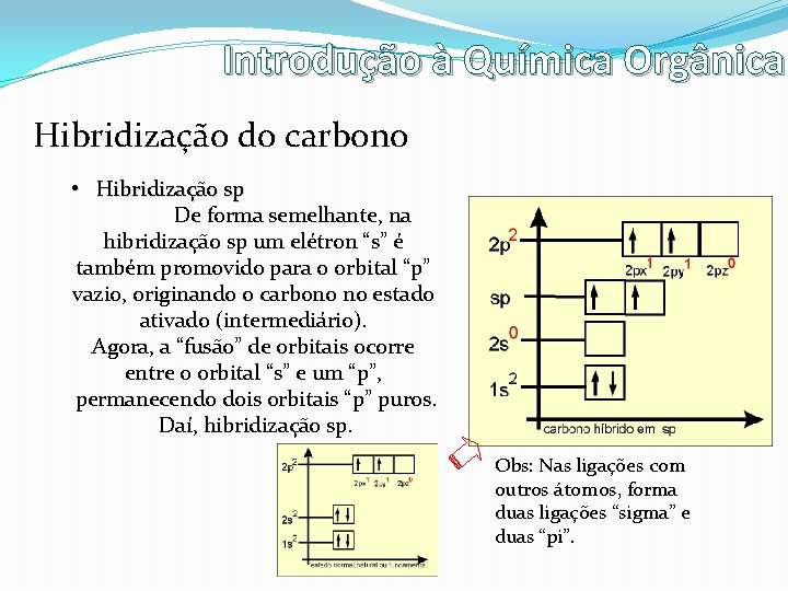 Introdução à Química Orgânica Hibridização do carbono • Hibridização sp De forma semelhante, na