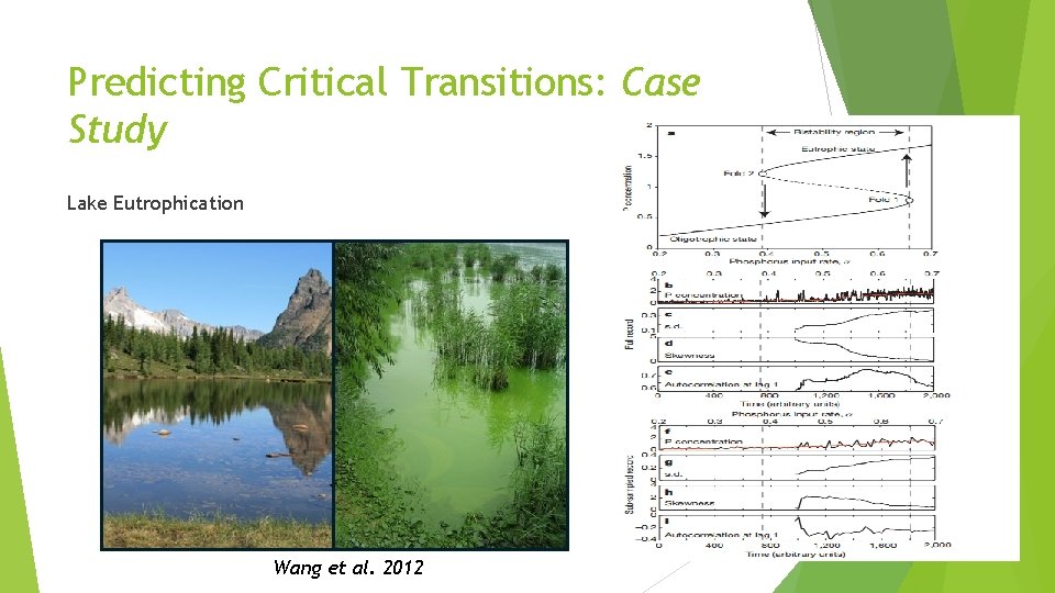 Predicting Critical Transitions: Case Study Lake Eutrophication Wang et al. 2012 