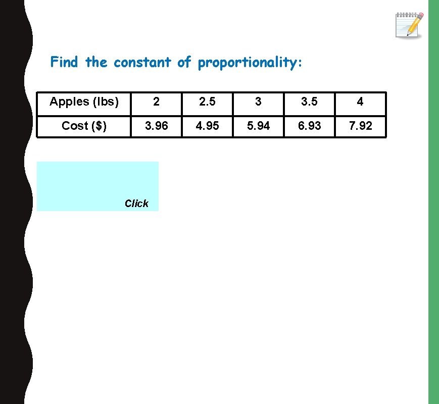 Find the constant of proportionality: Apples (lbs) 2 2. 5 3 3. 5 4