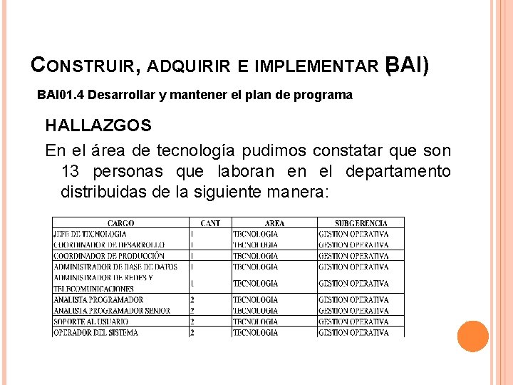 CONSTRUIR, ADQUIRIR E IMPLEMENTAR B ( AI) BAI 01. 4 Desarrollar y mantener el