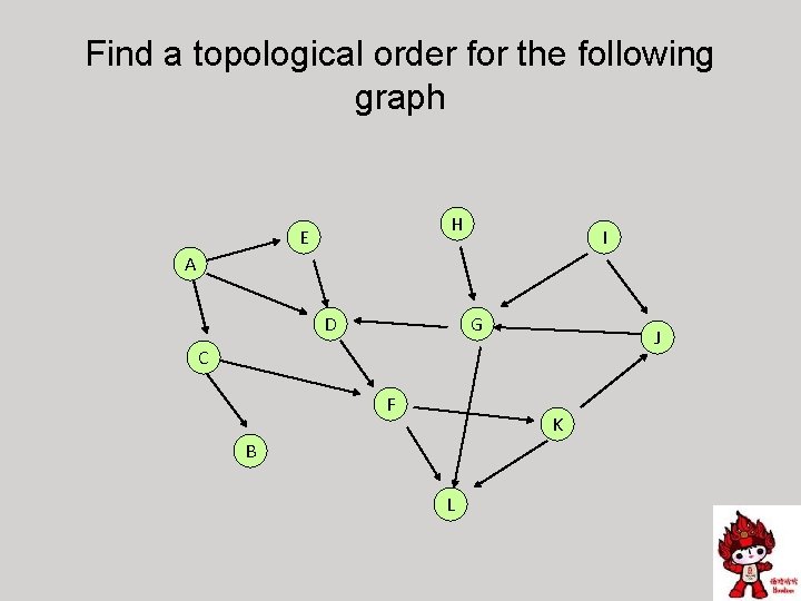Find a topological order for the following graph H E I A D G
