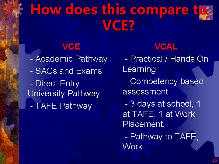 How does this compare to VCE? VCE - Academic Pathway - SACs and Exams