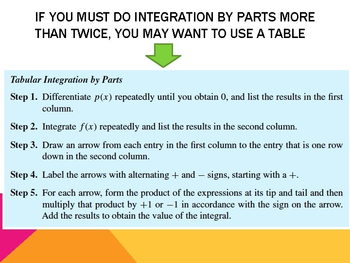 IF YOU MUST DO INTEGRATION BY PARTS MORE THAN TWICE, YOU MAY WANT TO