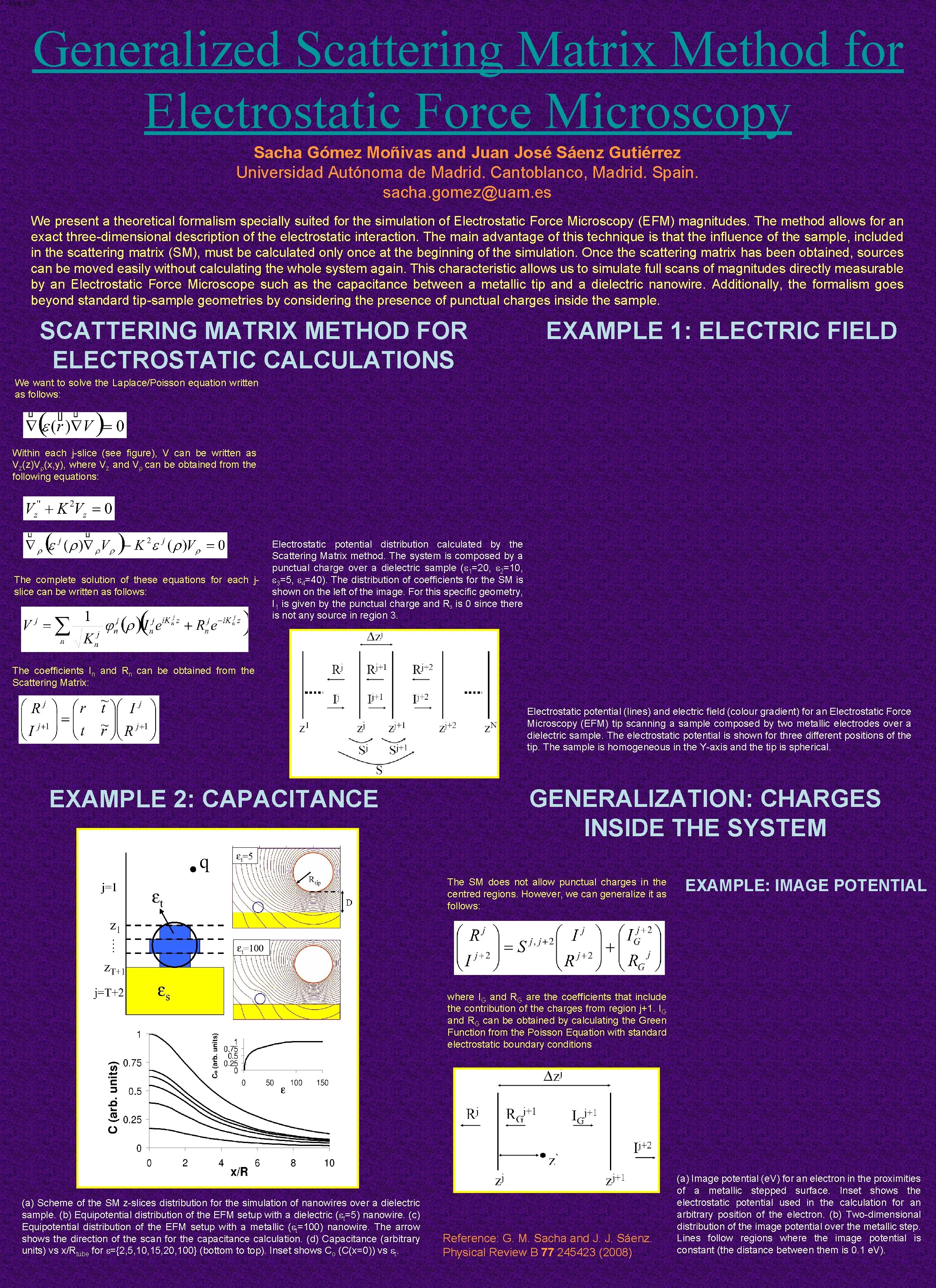 Generalized Scattering Matrix Method for Electrostatic Force Microscopy Sacha Gómez Moñivas and Juan José