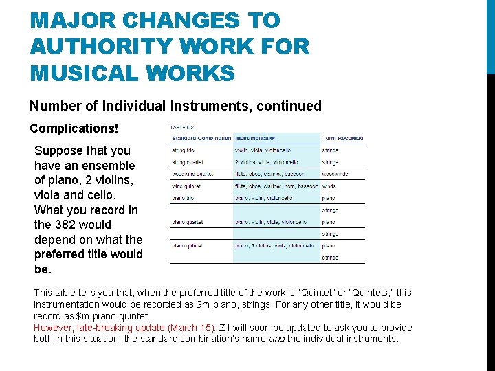 MAJOR CHANGES TO AUTHORITY WORK FOR MUSICAL WORKS Number of Individual Instruments, continued Complications!