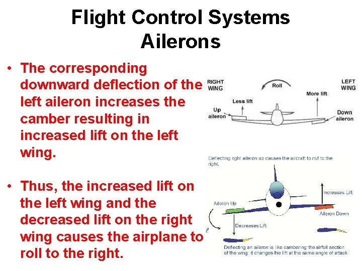 Flight Control Systems Ailerons • The corresponding downward deflection of the left aileron increases Flight Control Systems Ailerons • The corresponding downward deflection of the left aileron increases