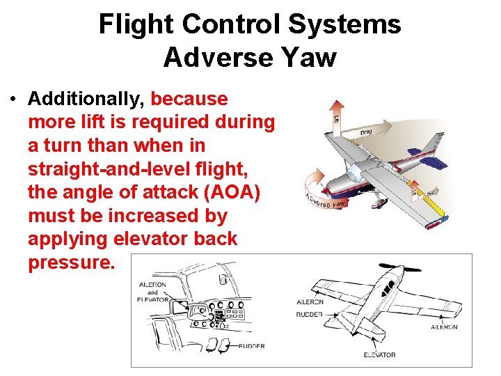 Flight Control Systems Adverse Yaw • Additionally, because more lift is required during a Flight Control Systems Adverse Yaw • Additionally, because more lift is required during a