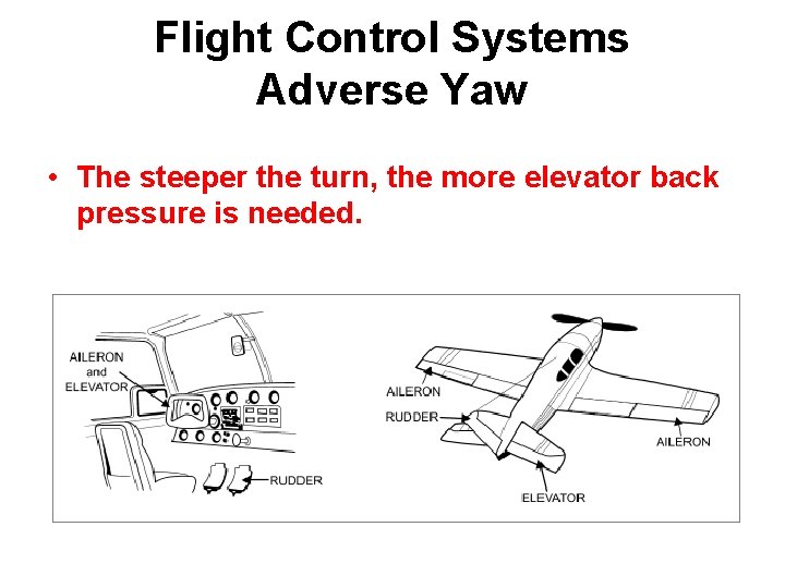 Flight Control Systems Adverse Yaw • The steeper the turn, the more elevator back Flight Control Systems Adverse Yaw • The steeper the turn, the more elevator back