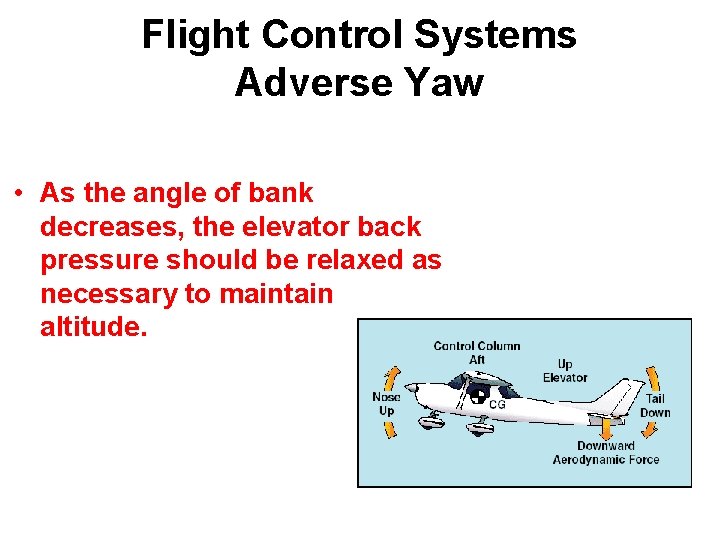Flight Control Systems Adverse Yaw • As the angle of bank decreases, the elevator Flight Control Systems Adverse Yaw • As the angle of bank decreases, the elevator