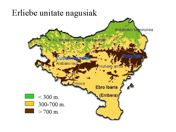 Erliebe unitate nagusiak Akitaniako sakonunea Kostaldeko mendi eta haranak Pirinioak Euskal mendiak Arabako laut.