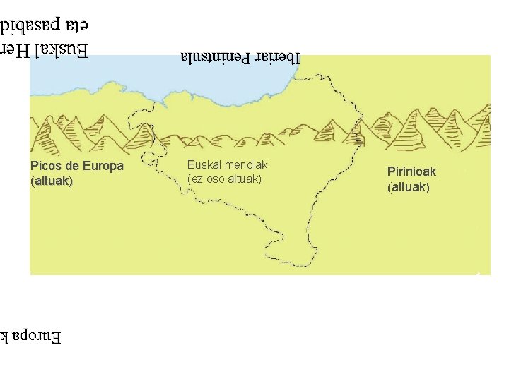 Iberiar Penintsula Euskal He eta pasabi Picos de Europa (altuak) Euskal mendiak (ez oso