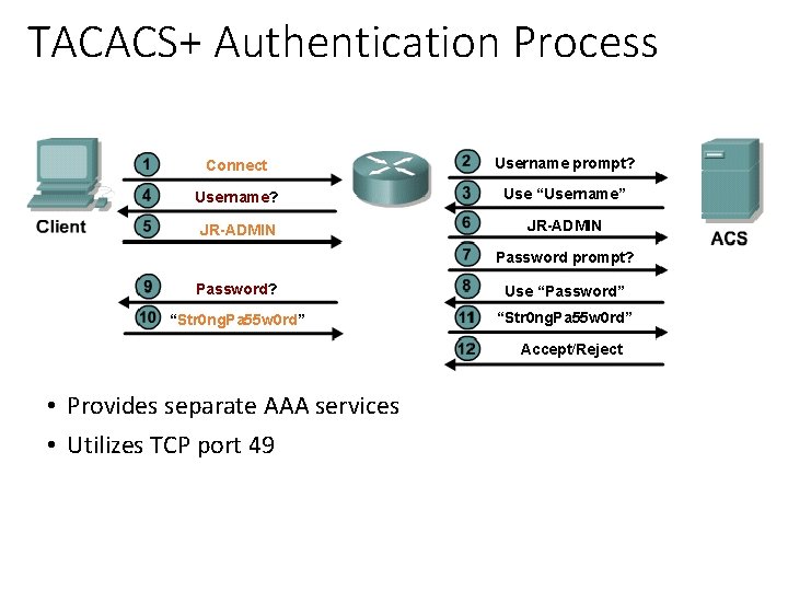 TACACS+ Authentication Process Connect Username prompt? Username? Use “Username” JR-ADMIN Password prompt? Password? Use