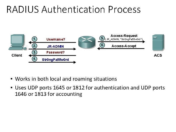 RADIUS Authentication Process Access-Request Username? (JR_ADMIN, “Str 0 ng. Pa 55 w 0 rd”)